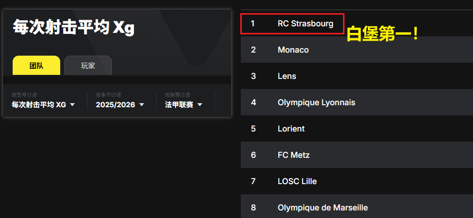 tltBy, 在某个瞬间, 赛策略 tltBy, 在某个瞬间, 赛策略
