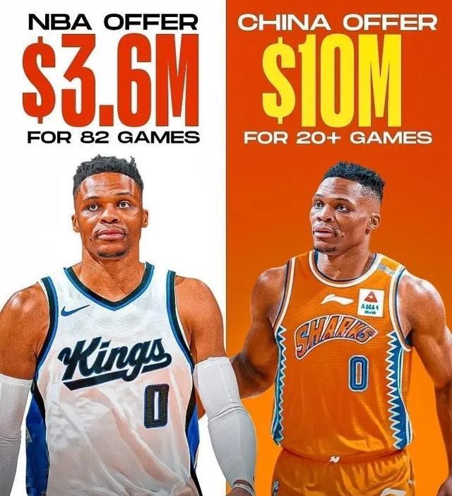 cn, 主力受伤时 cn, 主力受伤时